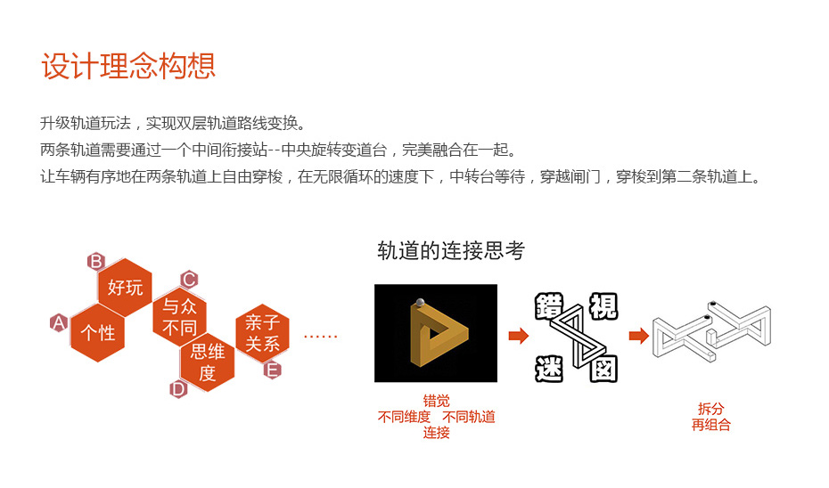 軌道結構功能設計解決方案_05