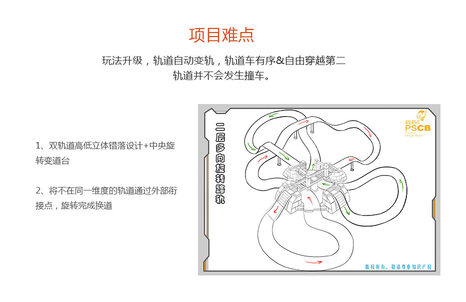 軌道結構功能設計解決方案_06