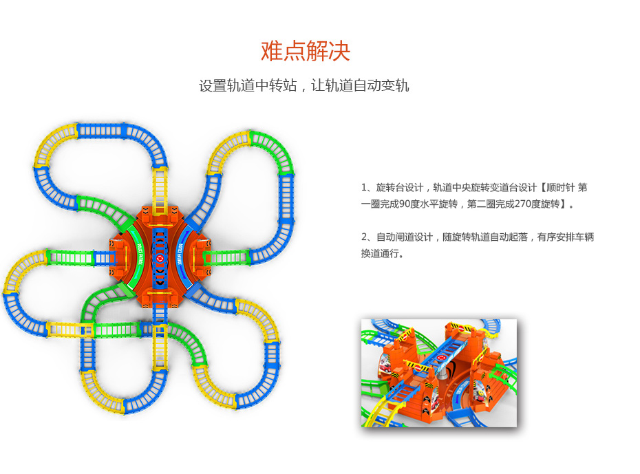 軌道結構功能設計解決方案_07